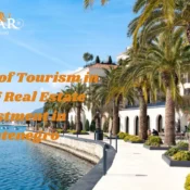 real estate investment in montenegro